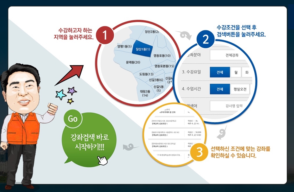 교육 정보 한 곳에… 27일‘영등포 평생톡’ 오픈
