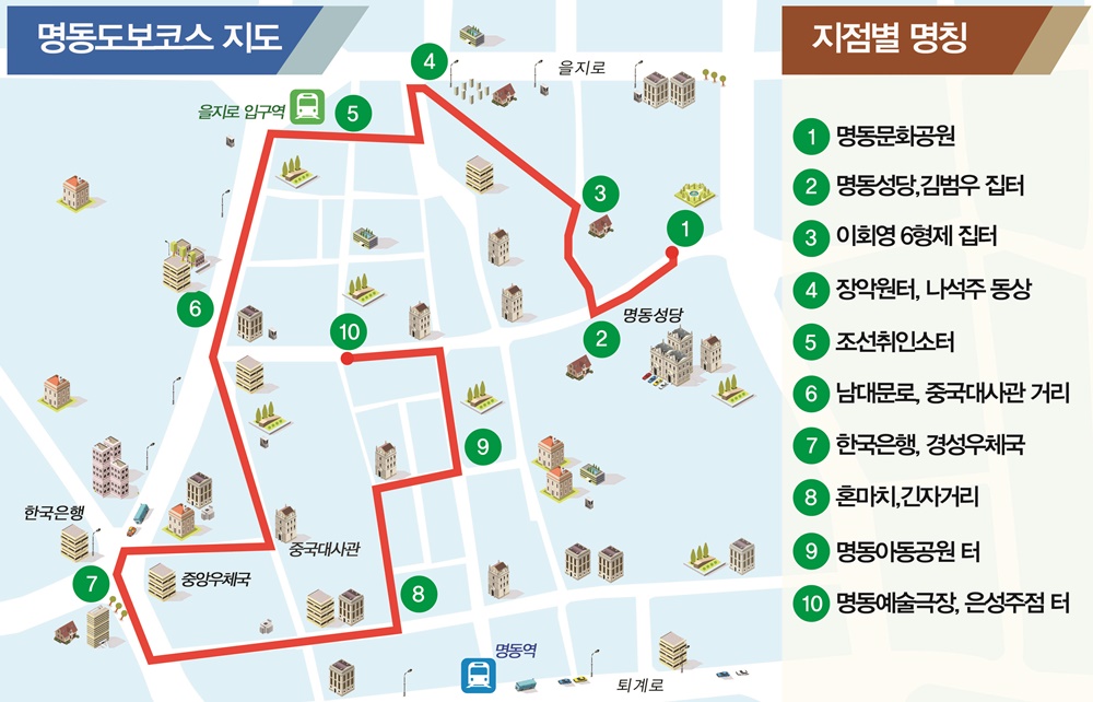 이렇게 깊은 뜻이! 명동 역사문화투어 첫 선