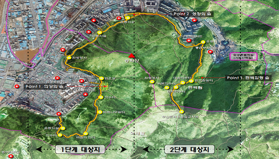 사상구, 승학산 치유의 숲길 조성 완료