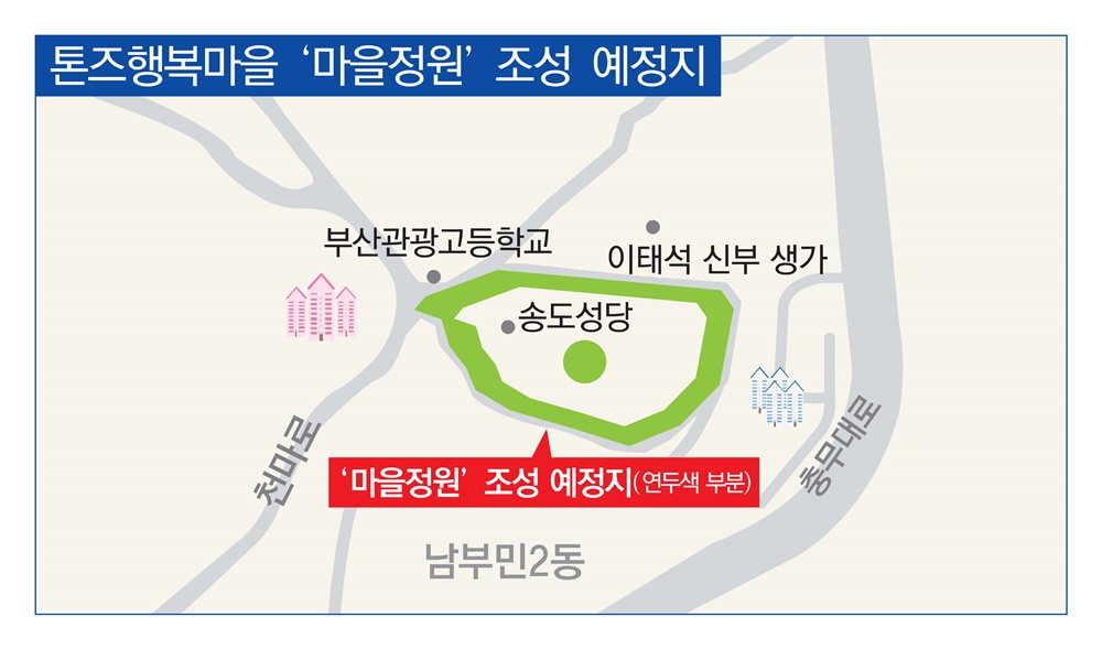故 이태석 신부 생가 일원 ‘마을정원’ 조성