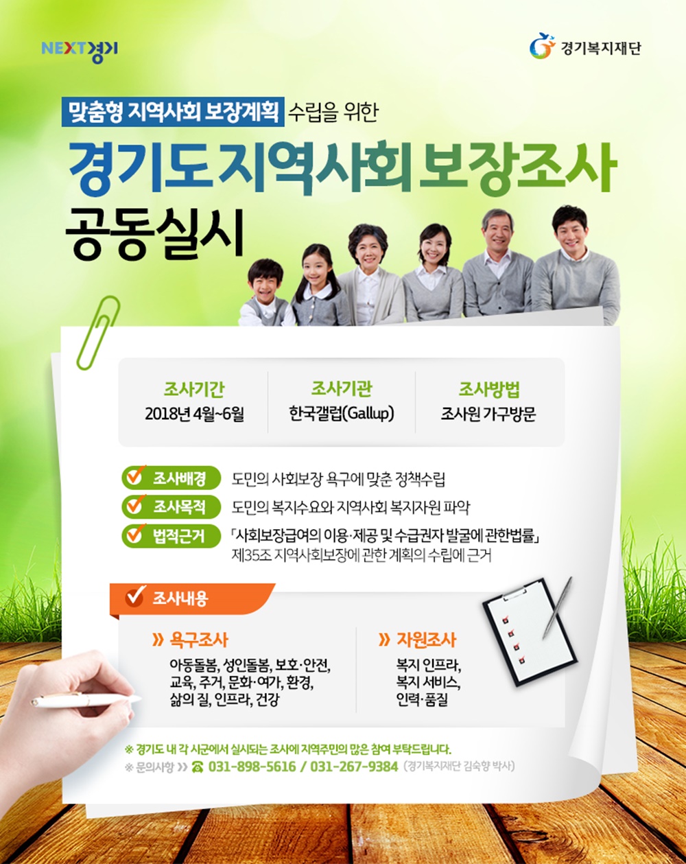 군포시, 오는 6월말까지 ‘지역사회보장조사’ 실시