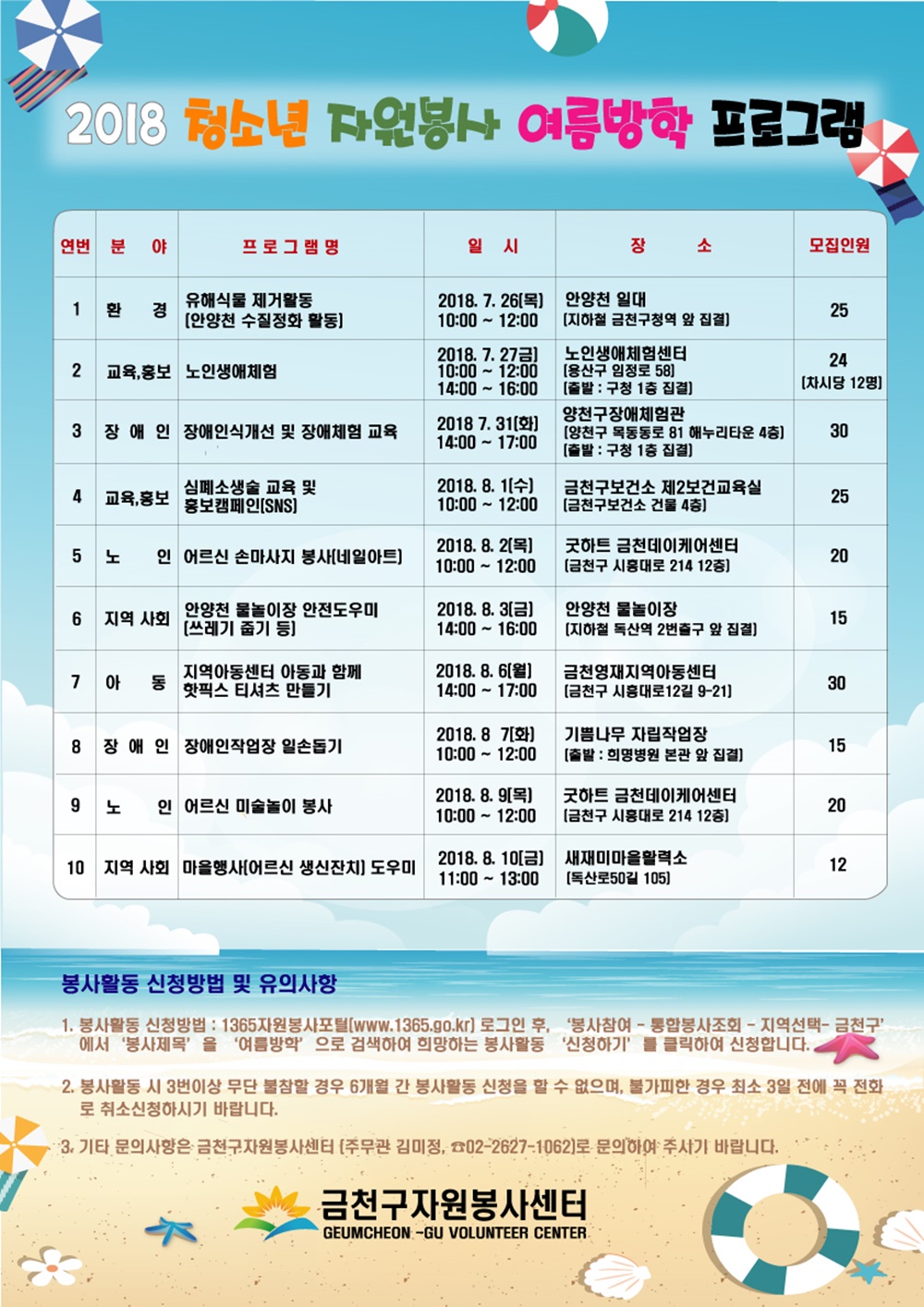 자원봉사와 함께하는 행복한 여름나기