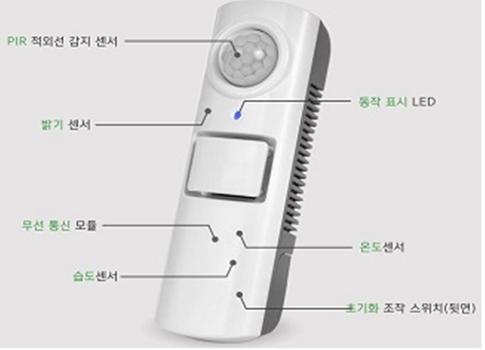 강남구, 독거어르신 IoT로 보호한다