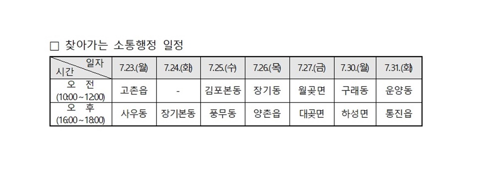 정하영 김포시장, 시민 찾아 소통행정 본격화