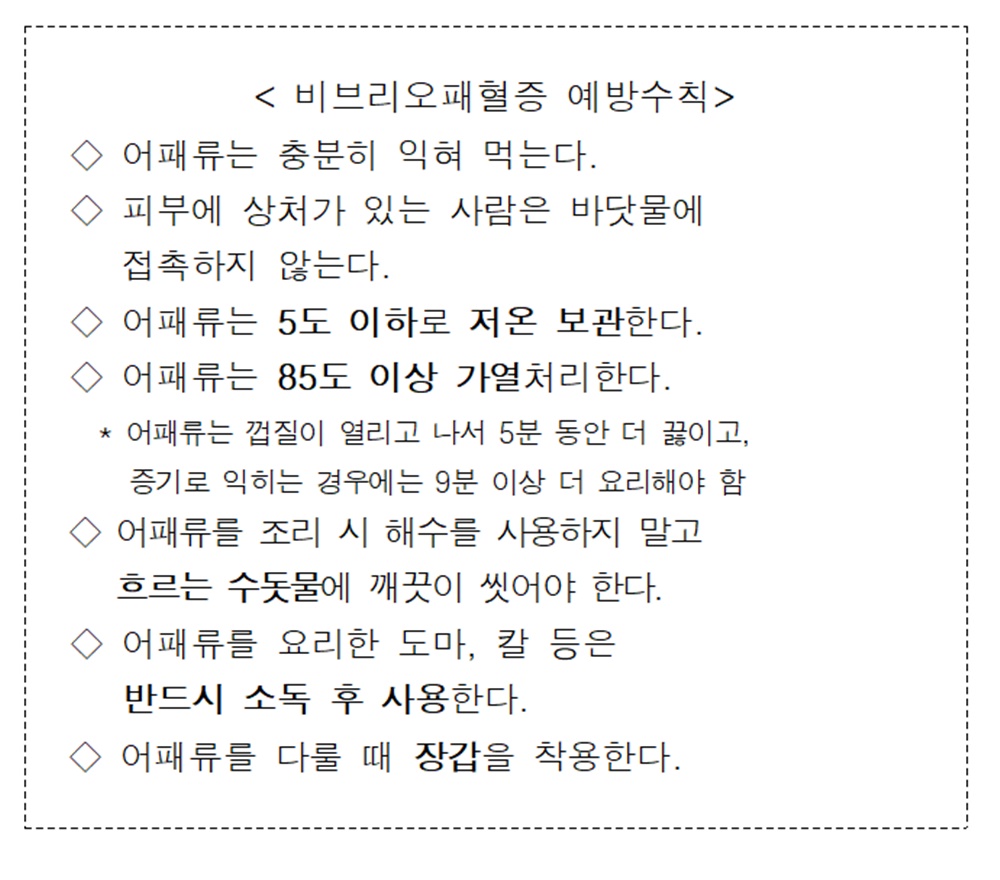 비브리오패혈증 환자 발생 증가, 예방수칙 준수 당부