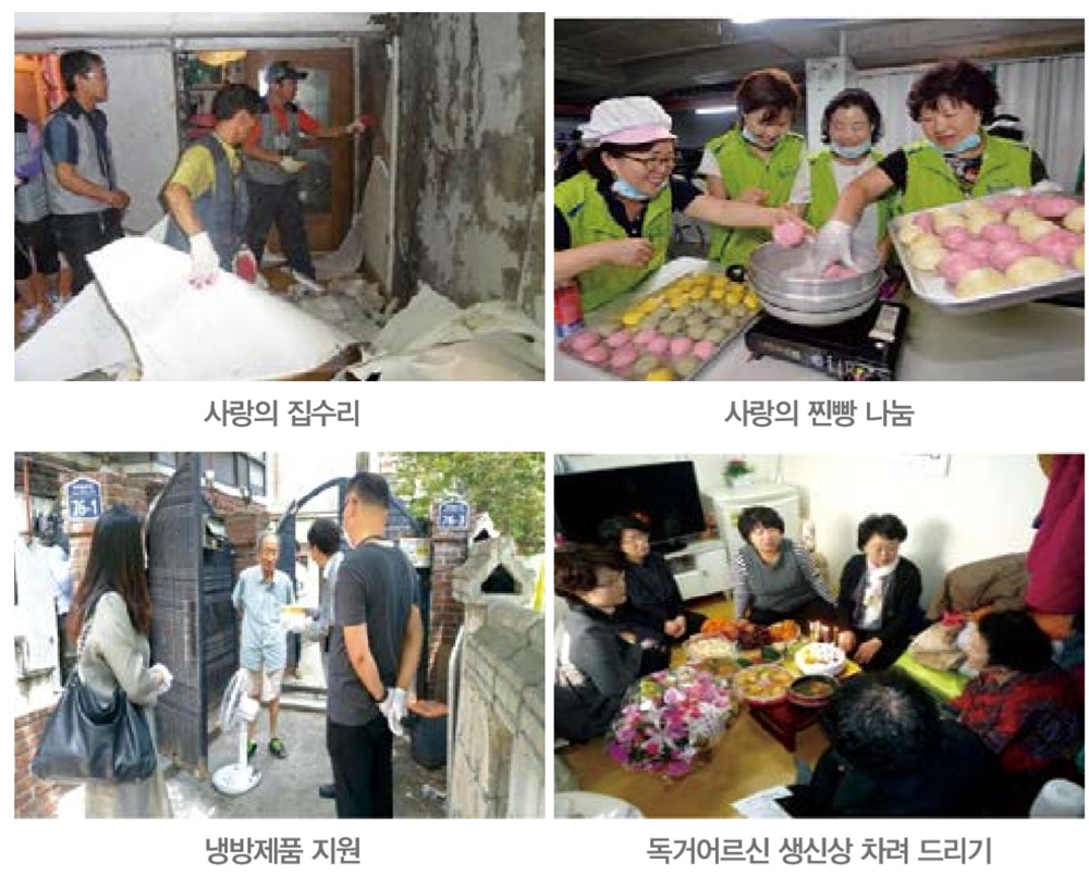 동대문구, 10년 노력 자살률 반토막