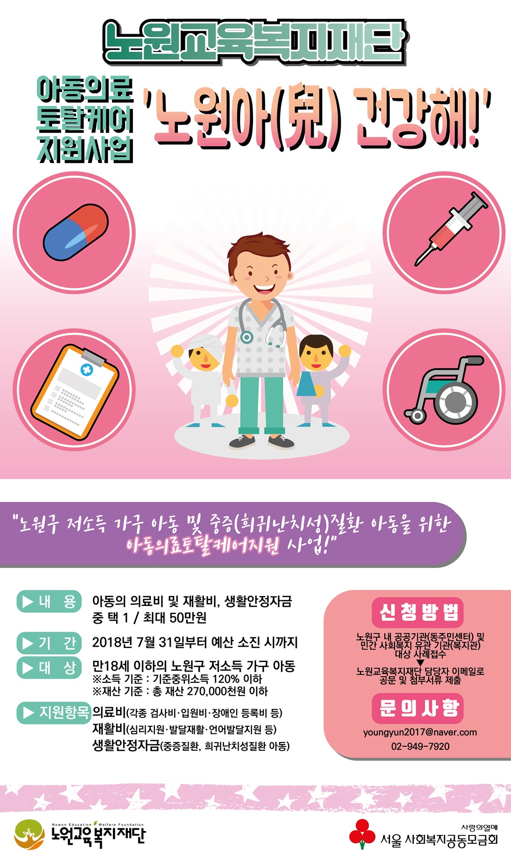 의료사각지대에 놓인 아동을 위한 ‘노원아(兒) 건강해!’