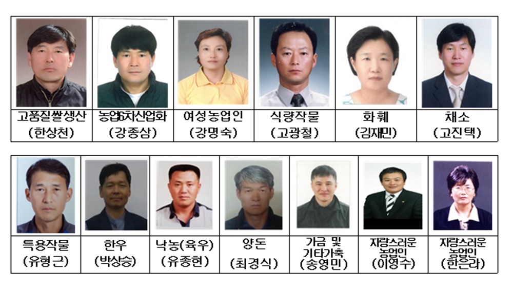 안성 농업인들 한자리에 둘러앉다