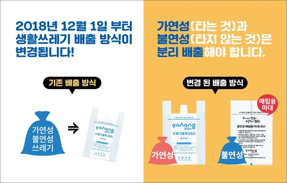 생활폐기물이 시민생활과 산업체 에너지로!