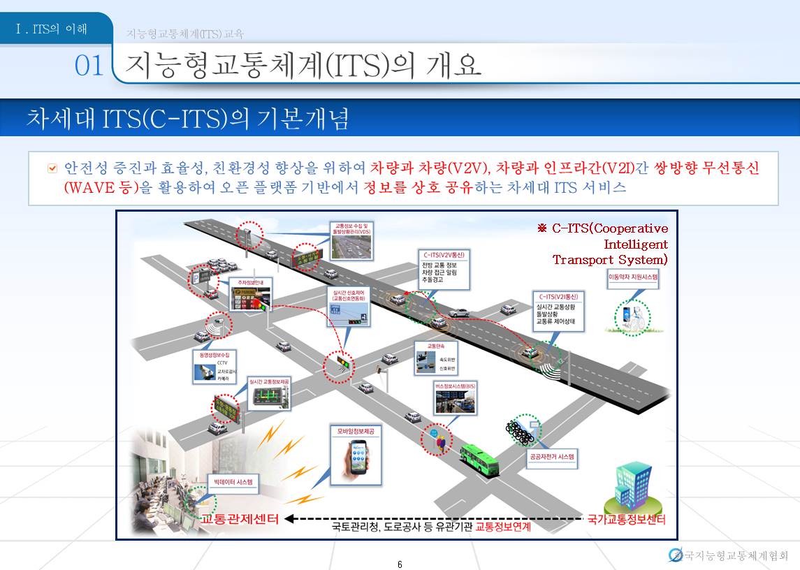 '똑똑한 교통정보' 김포시, 차세대 교통시스템 준비 박차