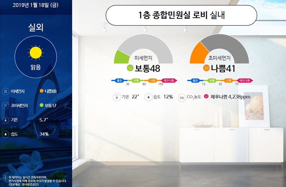 영등포구, IoT로 실내 미세먼지 관리한다