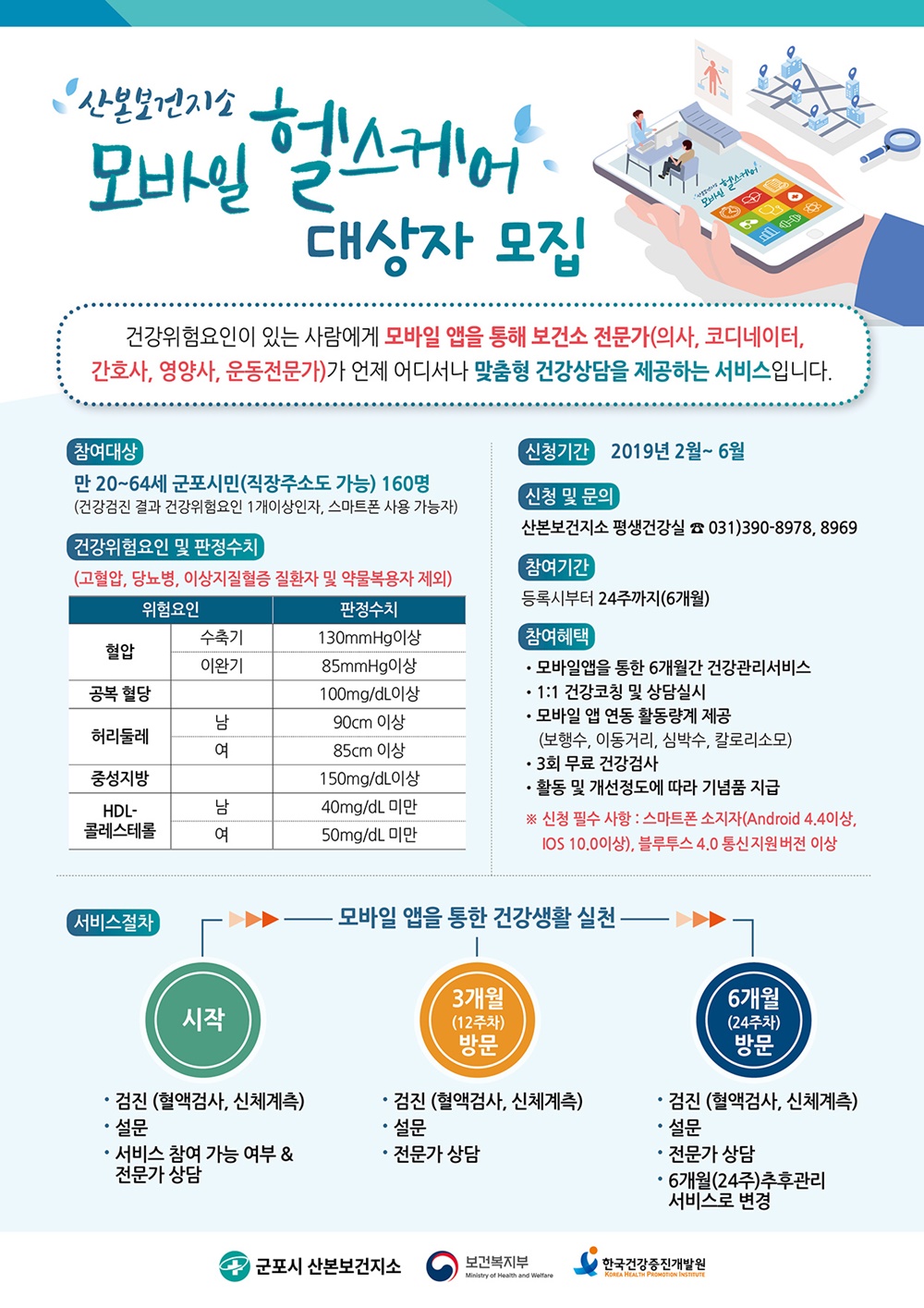 군포시, 모바일로 시민 건강관리 지원
