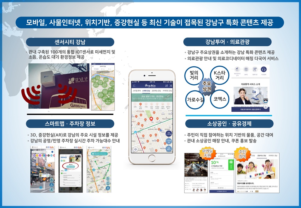 강남구, IoT-비콘 기반 모바일서비스 더강남 개발