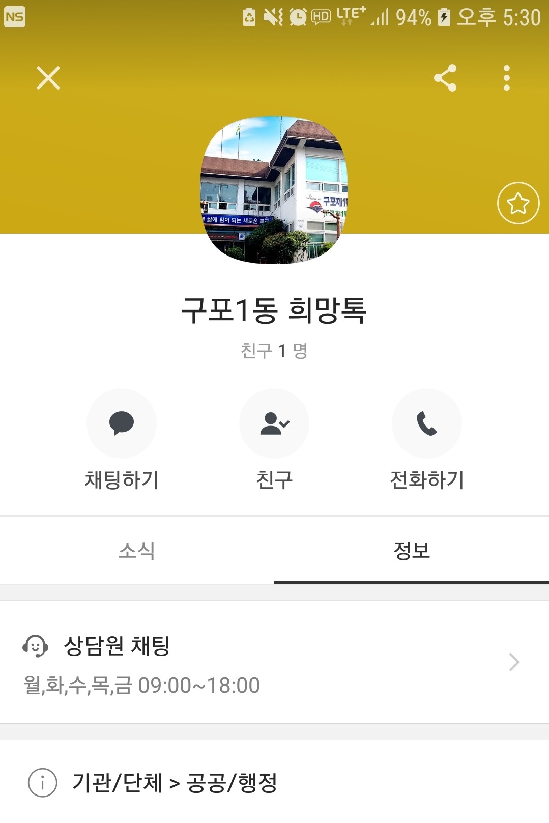 부산 북구 구포1동, 희망톡으로 빠르게 복지 정보 파악
