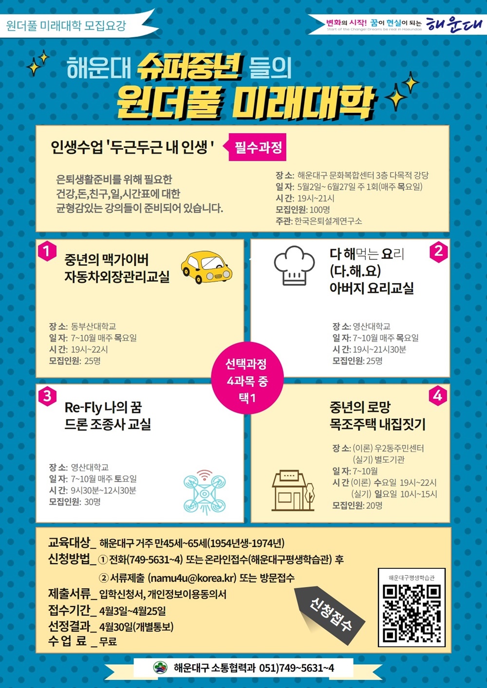최초 남성 학습자를 위한 인생2모작 준비 교실!