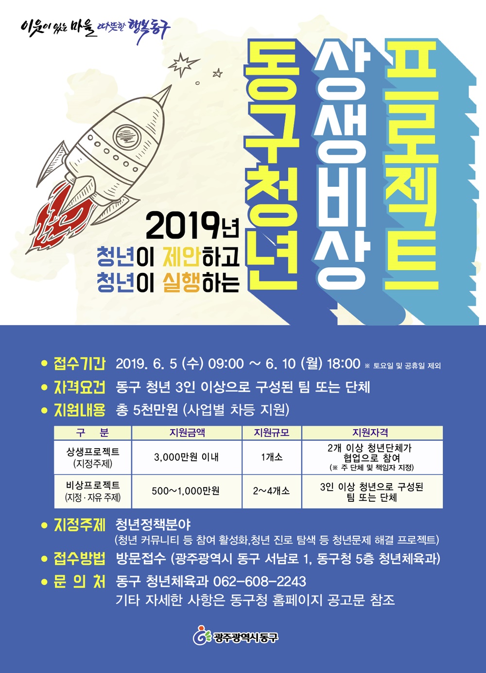 '청년이 직접 제안' 청년상생비상프로젝트 공모