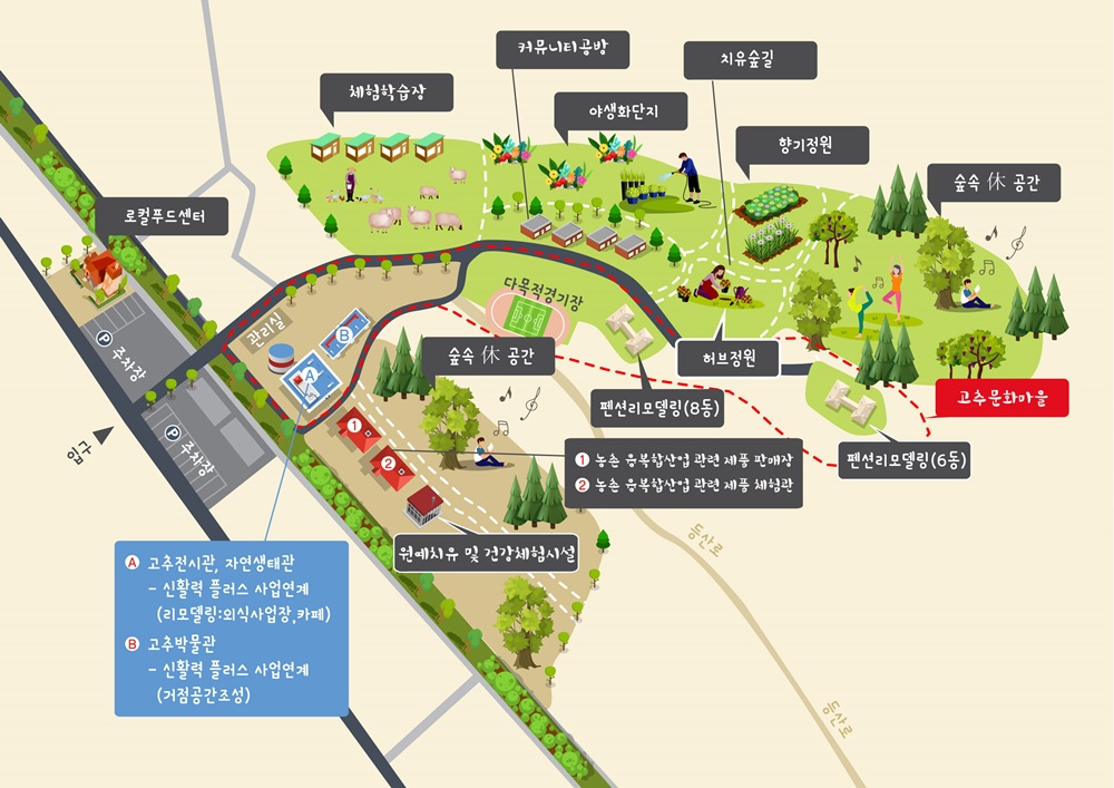 청양군, 사회적 공동체 특화단지 사업비 190억원 확보