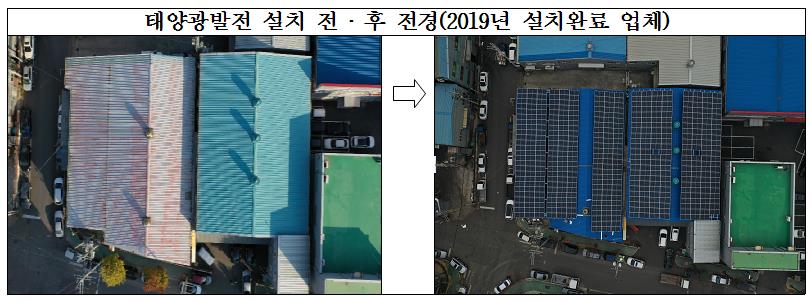 인천시, 스마트에너지팩토리(태양광발전 등) 융자지원 운영