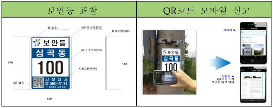 인천 서구 “보안등 고장신고, 모바일 QR코드로 하세요~”