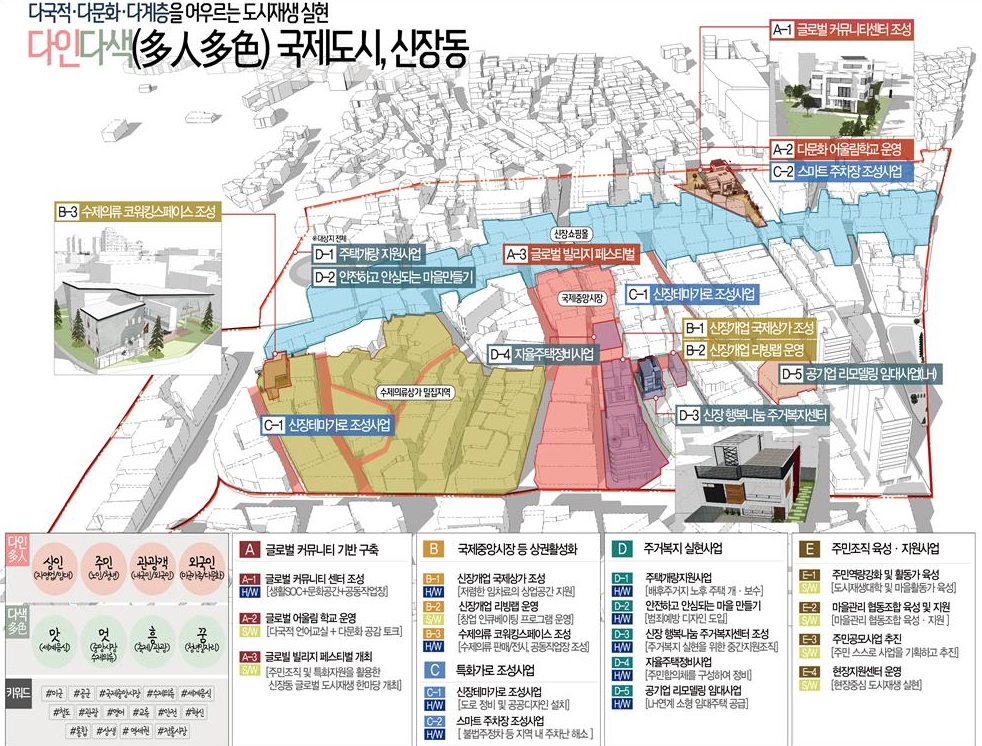 평택시, 신장동 도시재생활성화사업 본격 착수