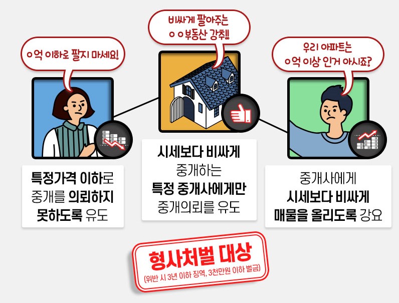 인천 남동구, ‘집값담합’등 부동산거래질서교란행위 단속강화