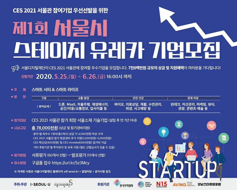 서울시,‘21년 CES <서울관> 참가할 스마트도시 혁신기업 선발