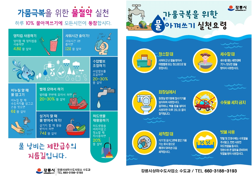 강릉시, 오봉저수지 저수율 감소로 인한 '생활용수 절약' 실천