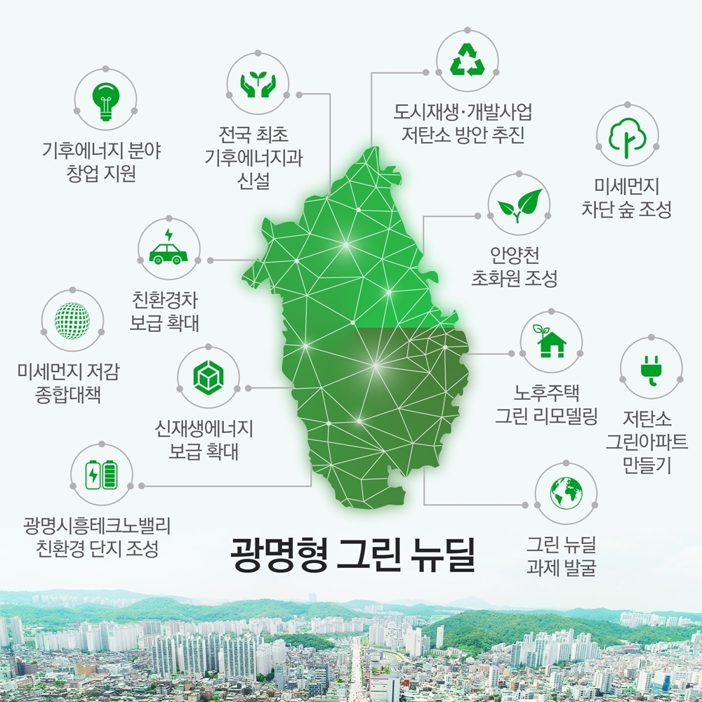 광명시, 그린뉴딜 TF팀 구성…탈 탄소 도시 시동 걸다!