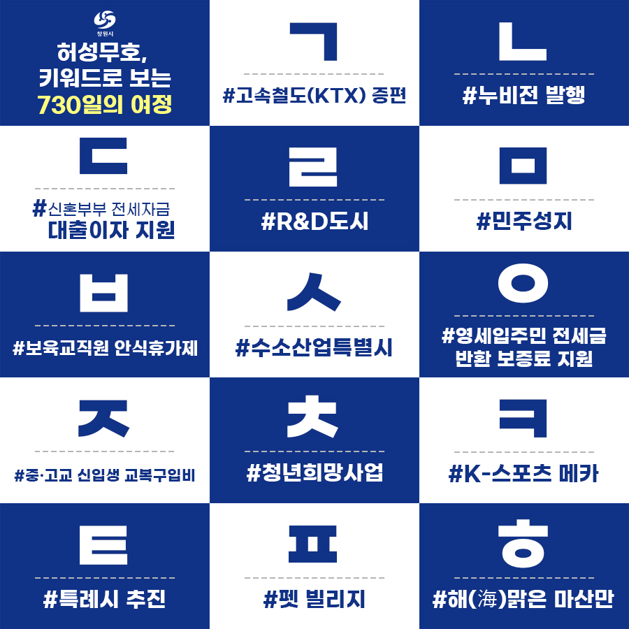 창원시, ‘허성무호, 2년의 항해일지’ 키워드로 들여다보다