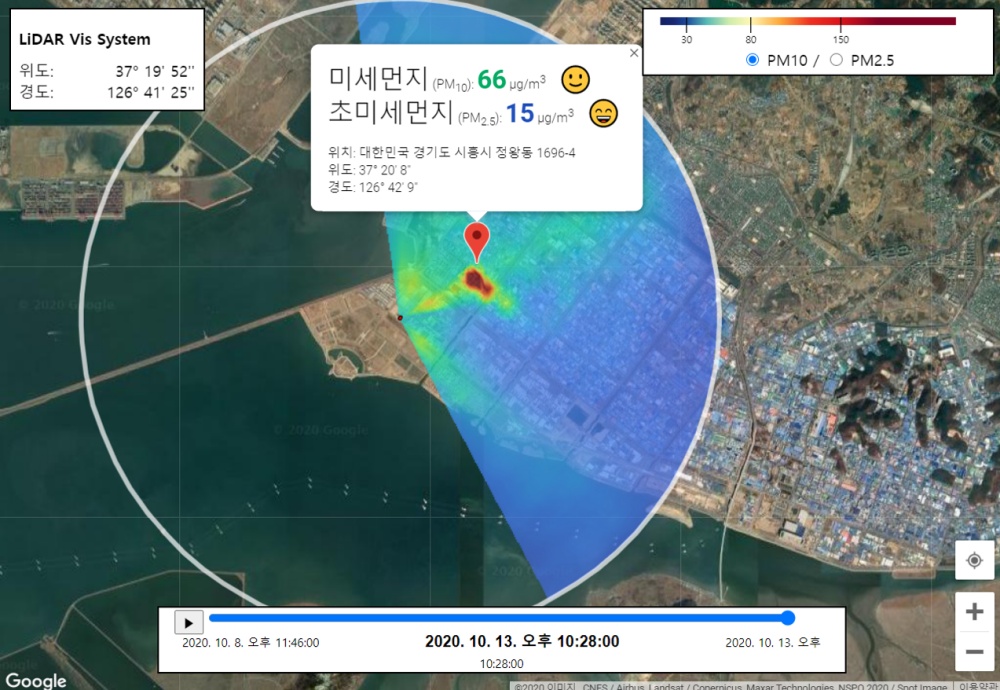시흥시, ‘스캐닝 라이다(LiDAR)’미세먼지 관리시스템 시연회 개최