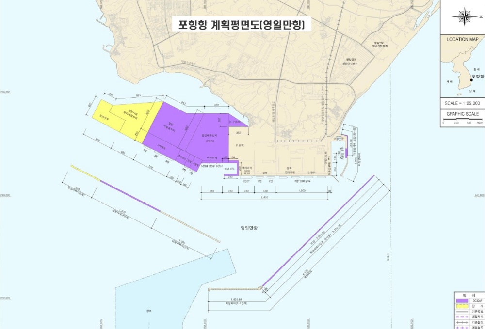 경북 동해안, ‘환동해권 중심 항만’ 개발 본격 시동
