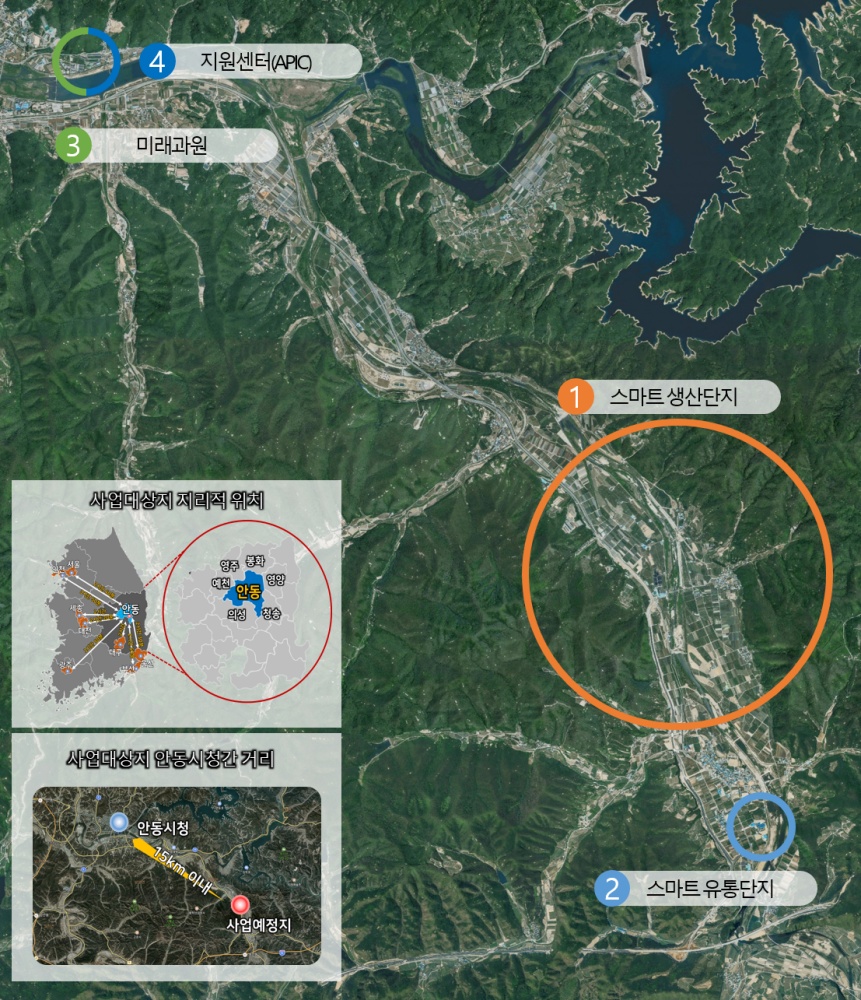 경북도, 금년 농업예산 9,226억원 편성...경북형 뉴딜사업 대폭 반영