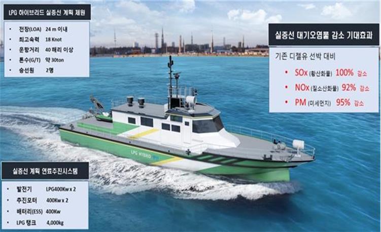 부산시, 전국 최초! 'LPG 연료 선박 실증사업' 추진