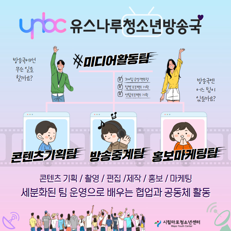 시립마포청소년센터, 2021년 YNBC 청소년방송국 단원모집