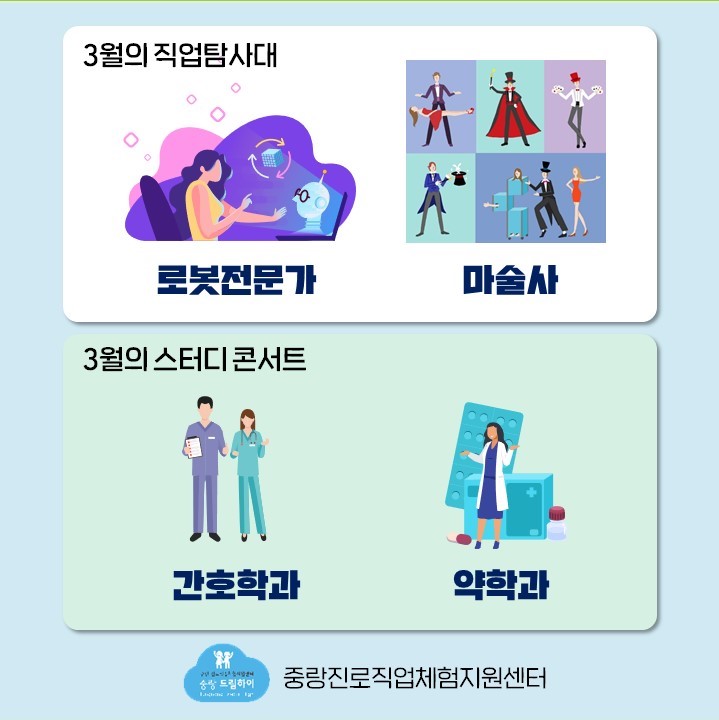 서울 중랑구, 멘토링과 직업체험 통해 청소년의 꿈 지원