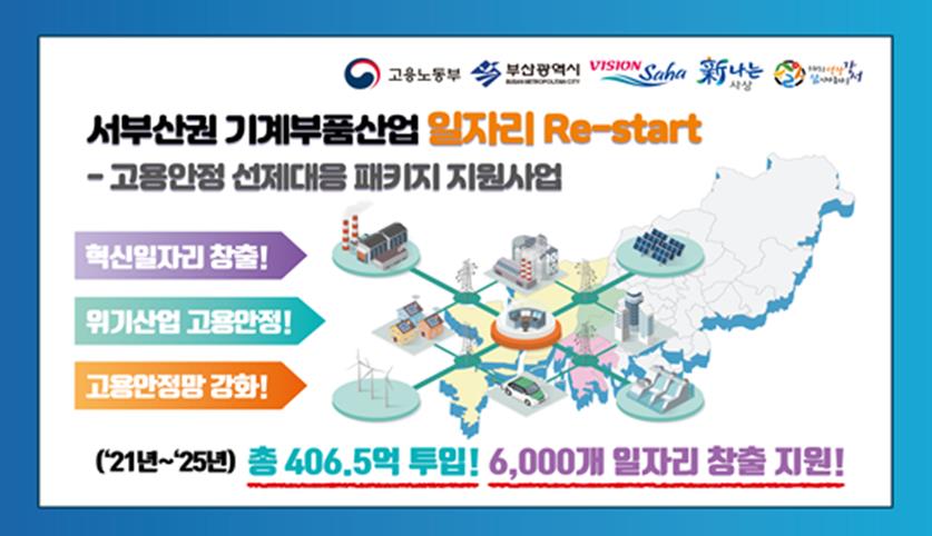 부산시, 2025년까지 서부산권 부품산업에 407억 원 투입, 일자리 6천 개 창출!