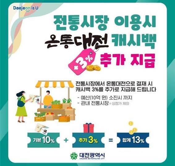 온통대전, 전통시장 이용시 추가 캐시백 지원