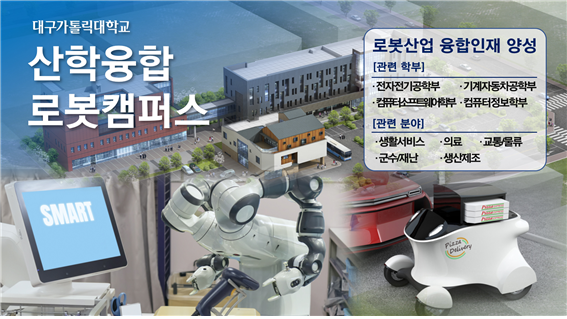 경북경산산학융합지구‘산학융합로봇캠퍼스’특화조성