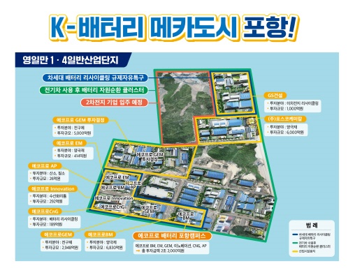 포항시, 6조 8,000억 원 역대 최고 투자유치로 17,000개 일자리 창출