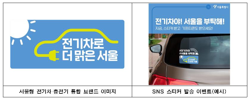 서울시, 접근성 높은 공영주차장 전기차 충전 거점으로…약 600기 설치