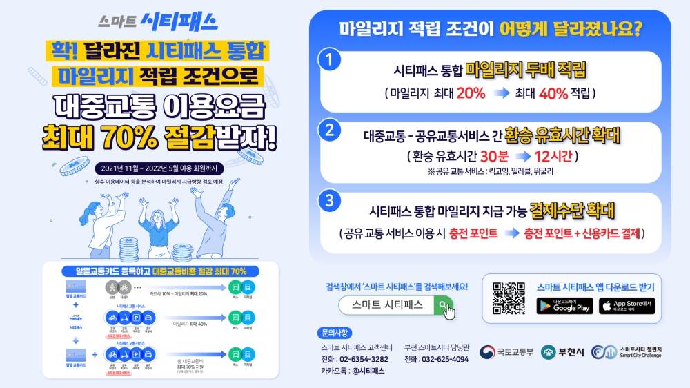 국토부 알뜰교통카드와 부천시 스마트시티패스가 뭉쳐 대중교통비 최대 70% 절감, 시민체감도 UP