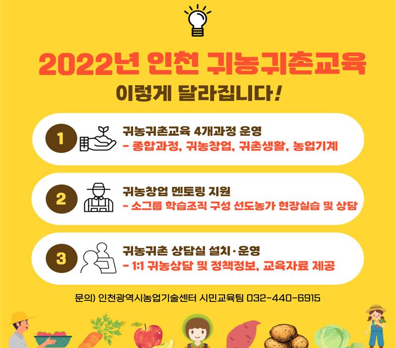 인천시 귀농귀촌교육, 이렇게 달라집니다!