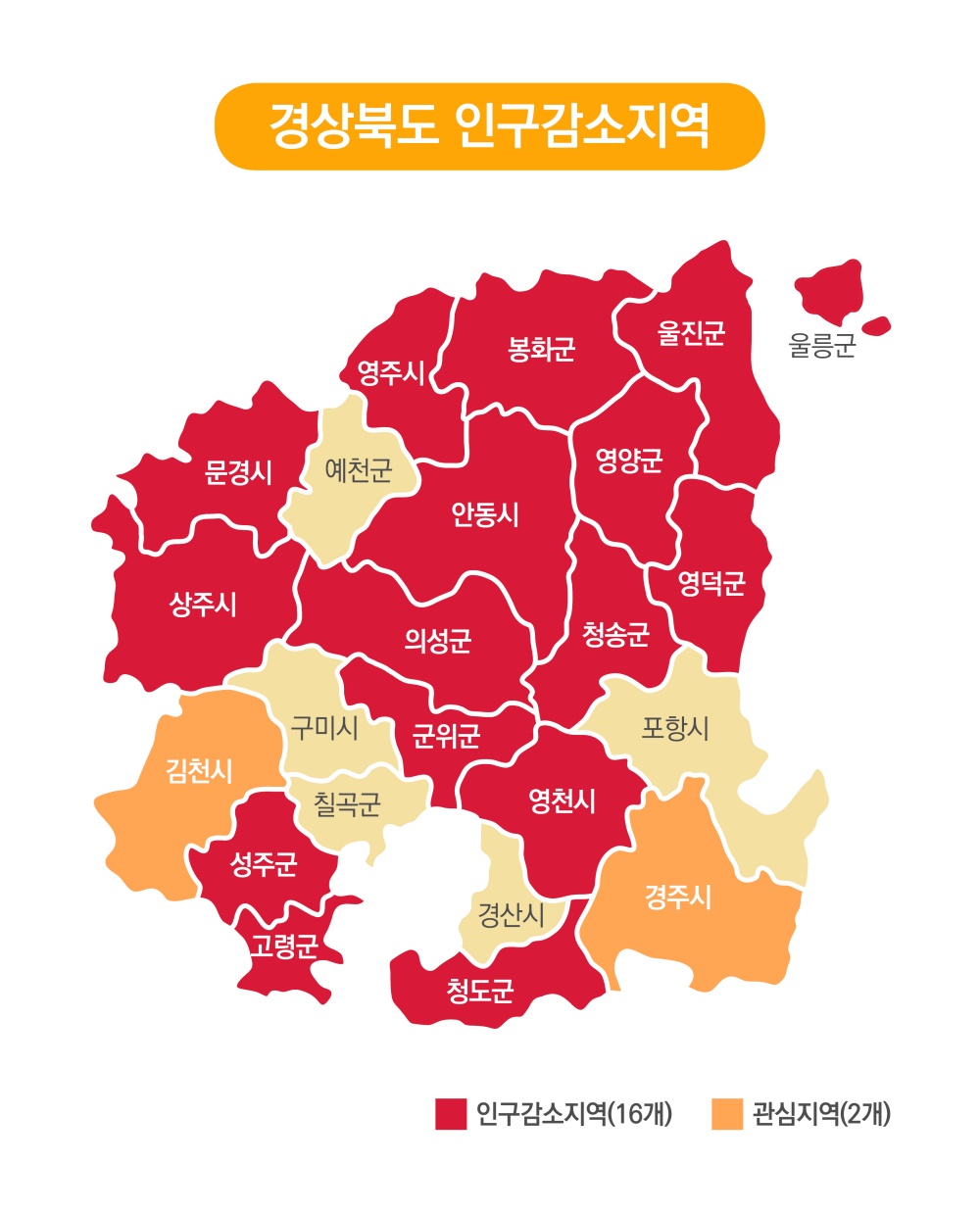 경상북도, 지방소멸대응기금 효율적인 활용 전략 마련