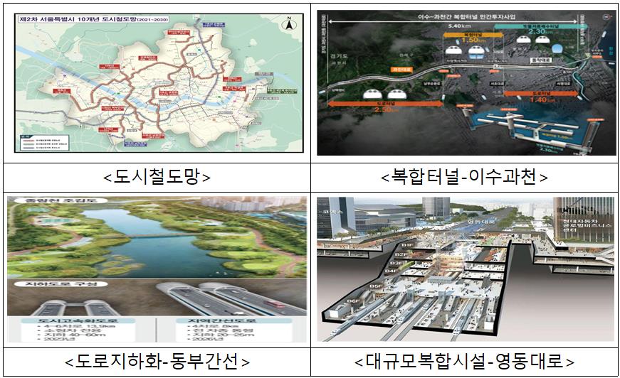 서울시, 대규모 지하개발사업 유출지하수 100% 활용 시스템 구축한다