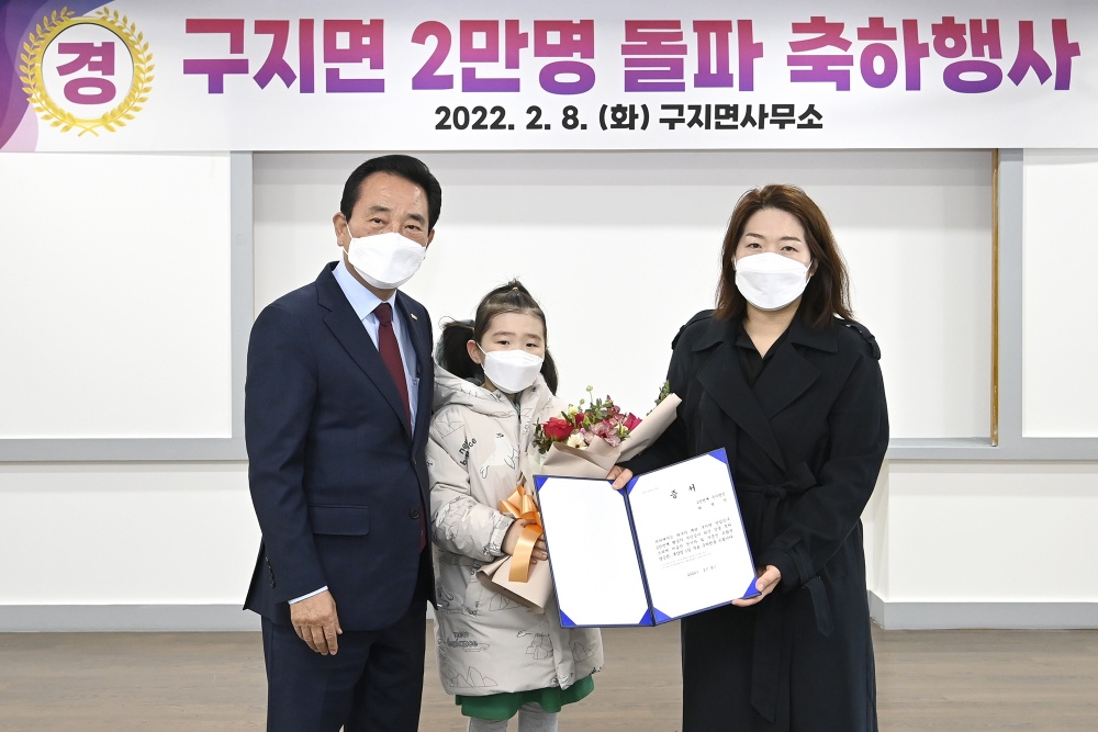 대구 달성군, 구지면 인구 2만명 돌파