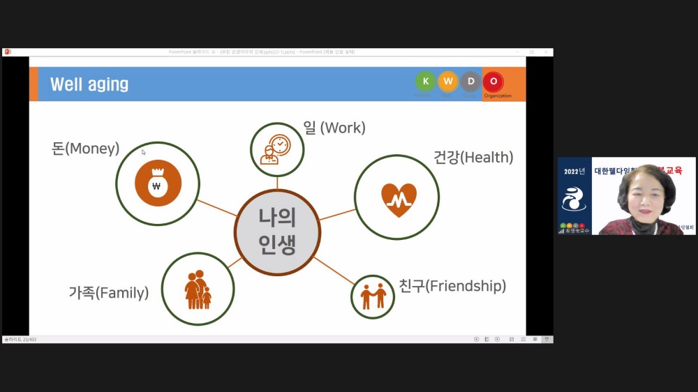 부천시, 삶의 가치를 높이는 인생수업(웰다잉) 개강