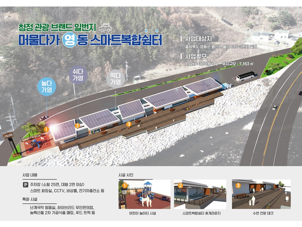 영동군, 2022년 ‘국도변 스마트복합쉼터 조성 공모사업’ 선정