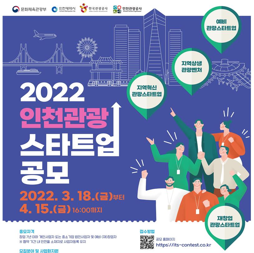 인천시, 관광 스타트업 공모…19개사, 총 3억1천만 원 지원