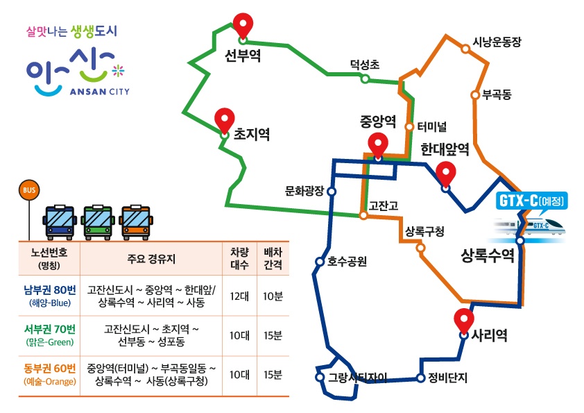 안산시, GTX-C 연계 동부권 순환버스 개통…‘3개 노선 완전 개통’