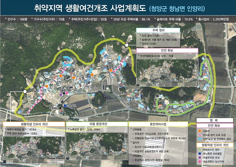 청양군, 생활 여건 개조사업 3년 연속 유치